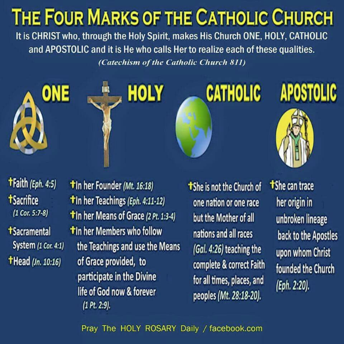 Four marks of Catholicism.